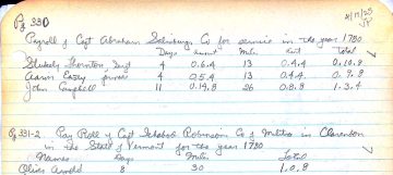 SALISBURY's Co. Payroll 1780